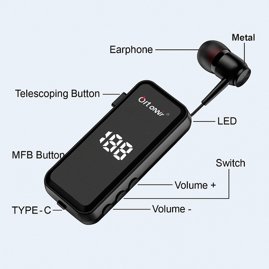 "O-Lonnie Bluetooth Retractable Headset OL-3").